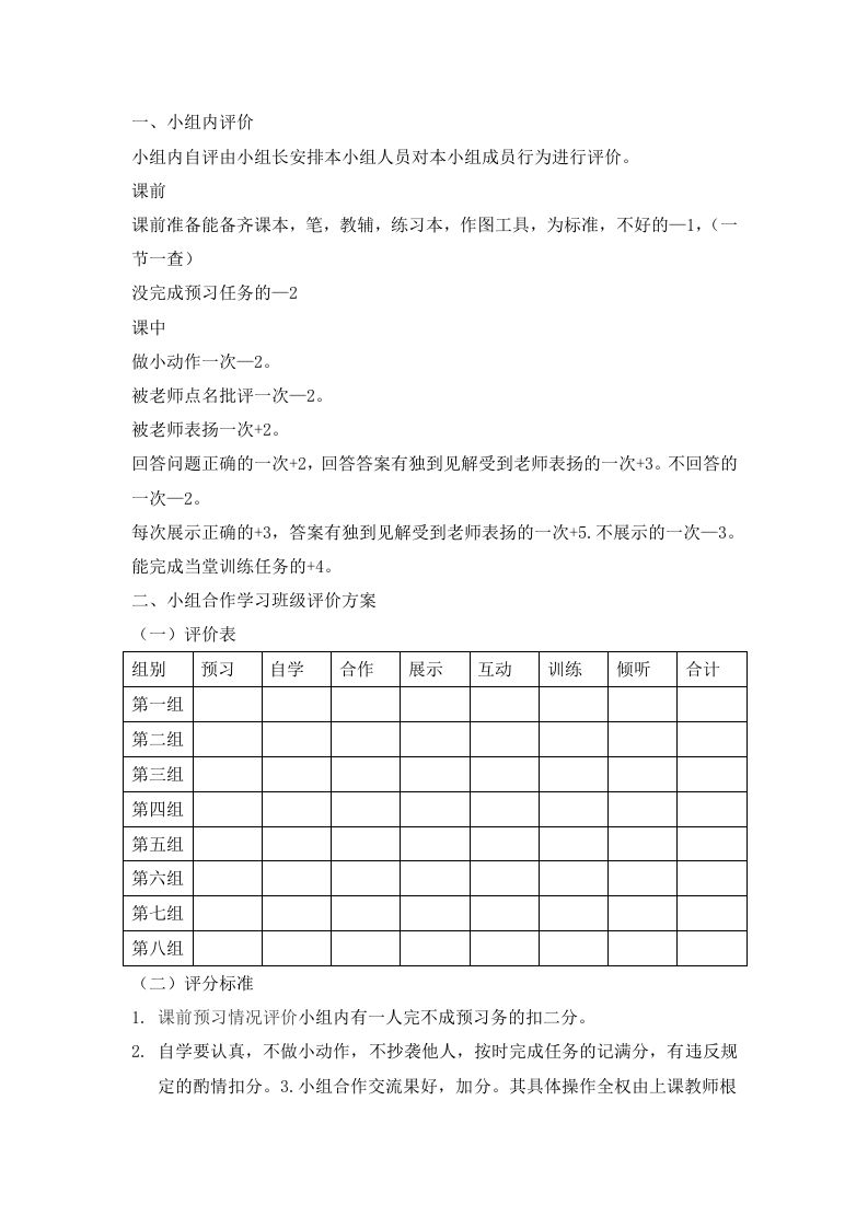 小组合作学习班级评价方案-魅影教务资源库