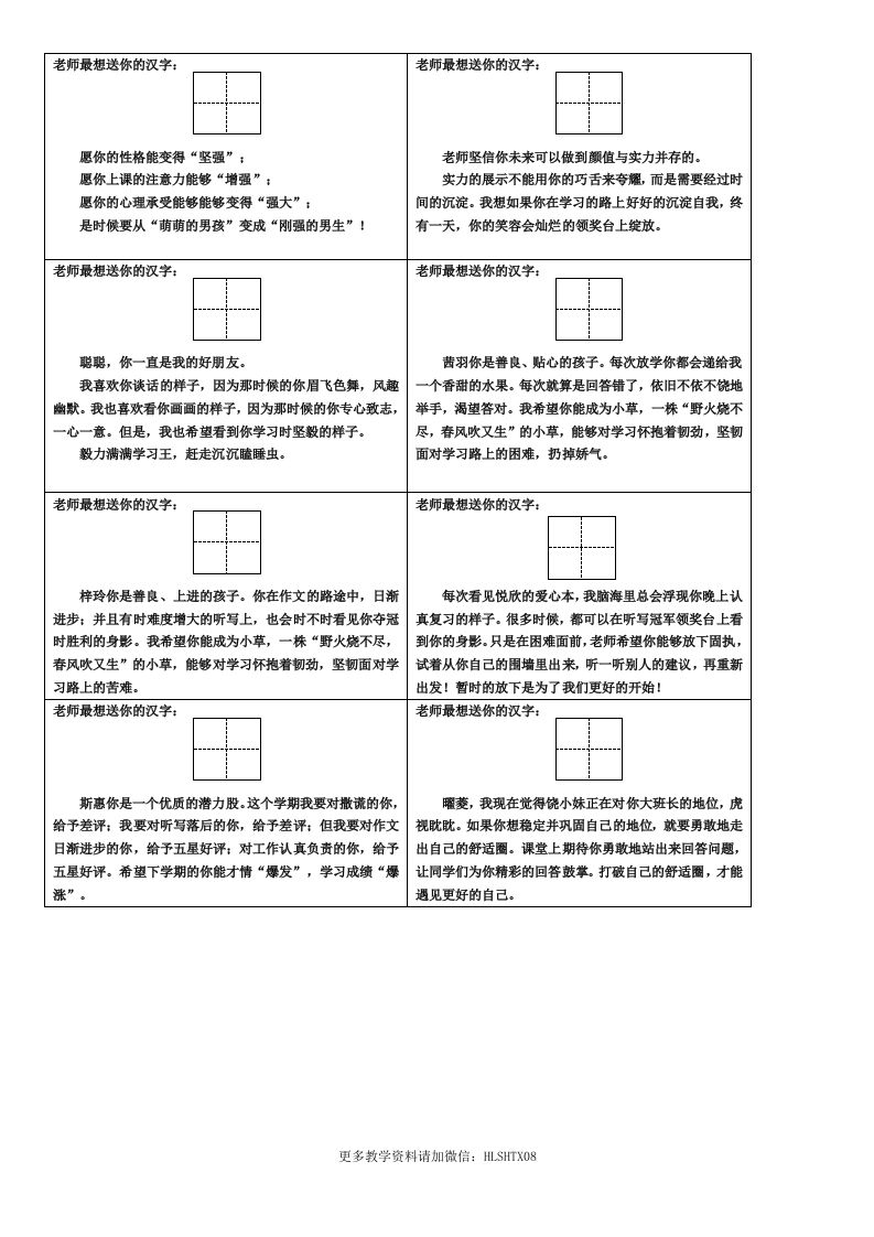 年度关键字评语2022-6-152239536-魅影教务资源库