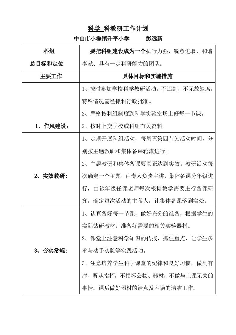 小学学科教研工作计划(科学组)-魅影教务资源库