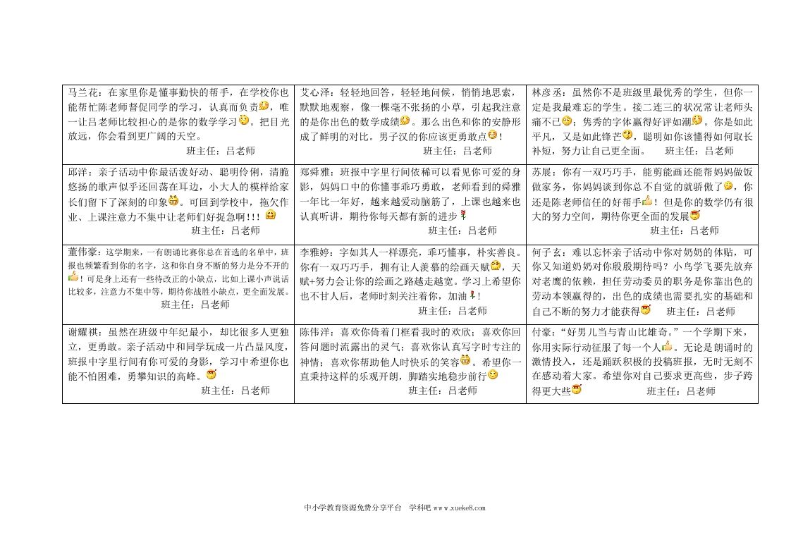 五年级上学期学生评语-魅影教务资源库