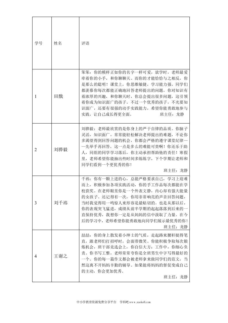 三年级学生评语(1)-魅影教务资源库