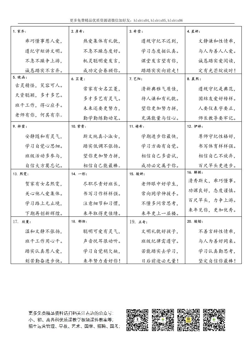 根据学生表现写期末评语“打油诗”-魅影教务资源库