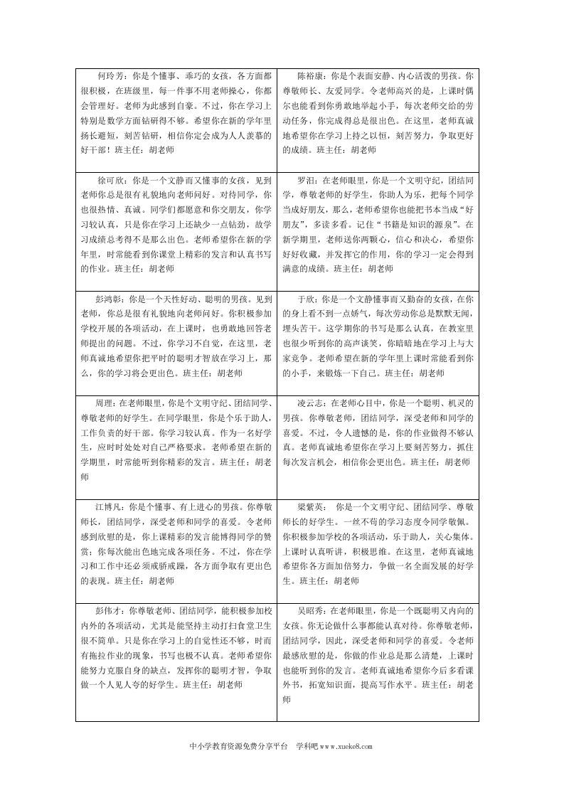 四年级学生评语(2)-魅影教务资源库