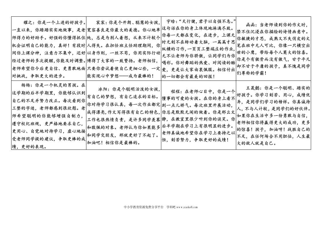 四年级学生期末评语1-魅影教务资源库