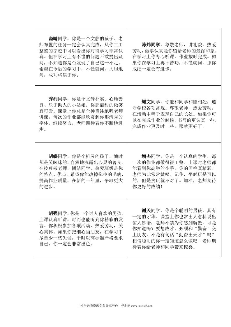 小学五年级班主任期末评语-魅影教务资源库