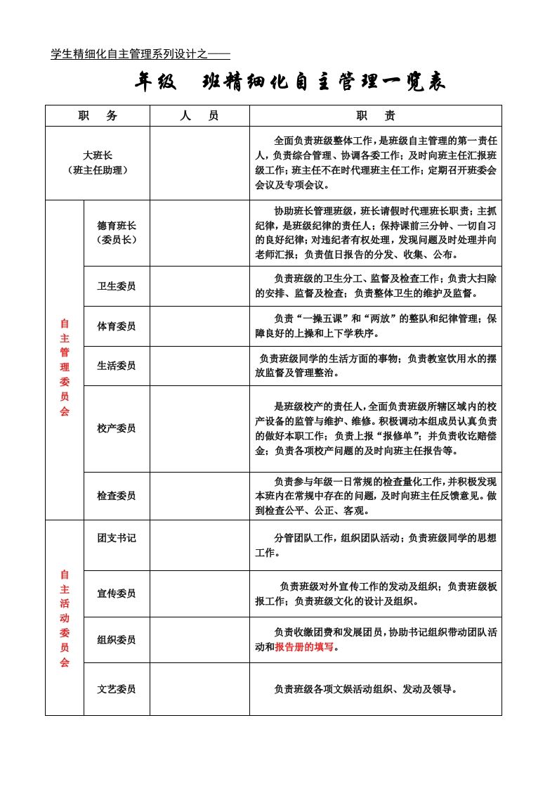 班级精细化管理一览表-魅影教务资源库