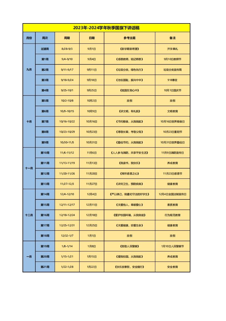 21周国旗下讲话稿-魅影教务资源库