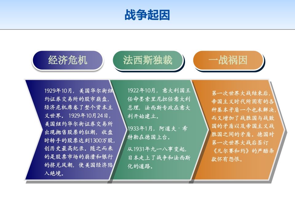 图片[3]-纪念抗战胜利主题班会123-魅影教务资源库